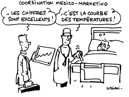 07-02-medico-marketing