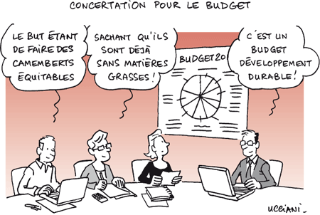 Concertation budget