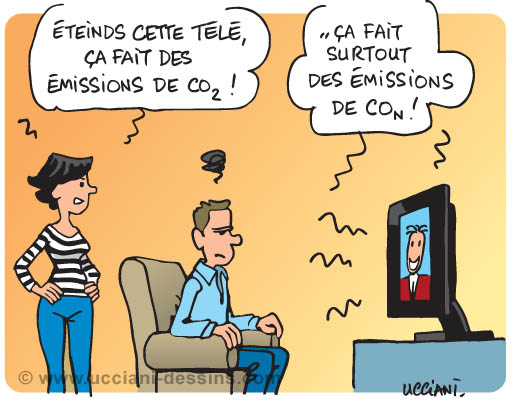 emissio de co2