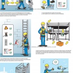 procedure travaux en hauteur