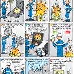 9 principes de prévention