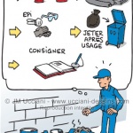 pollution accidentelle