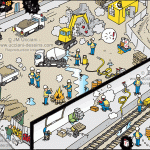 Cherchez l'erreur sur les chantiers