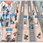 Chasse aux risques en gare ferroviaire