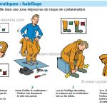 1-habillage