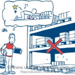 Prévention des risques TMS en logistique