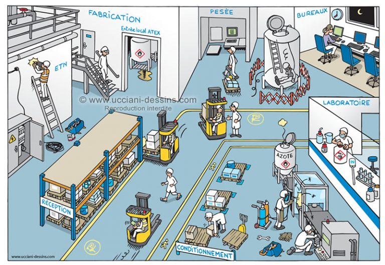 UCCIANI DESSINSRisques - Dessins de communication