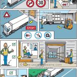 Consignes chauffeurs pour le chargement /déchargement escaliers-appuis